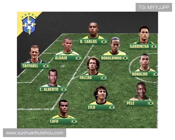 全球顶级足球球星运动员全名单汇总，涵盖历史传奇与现役巨星